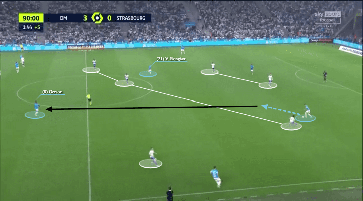 Ligue 1 2021/22: Marseille vs Strasbourg - tactical analysis