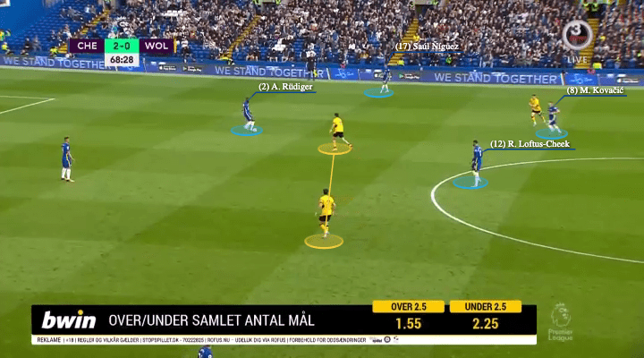 Premier League 2021/22: Chelsea vs Wolves - tactical analysis - tactics