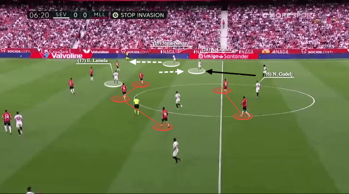 La Liga 2021/22: Sevilla vs Mallorca - tactical analysis - tactics