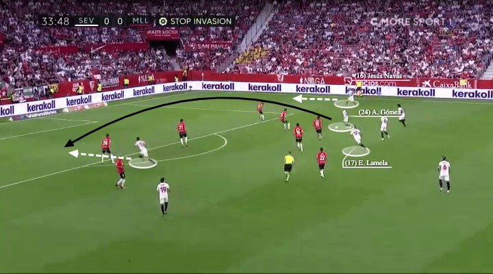 La Liga 2021/22: Sevilla vs Mallorca - tactical analysis - tactics