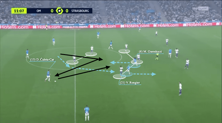 Ligue 1 2021/22: Marseille vs Strasbourg - tactical analysis