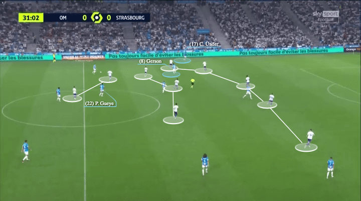 Ligue 1 2021/22: Marseille vs Strasbourg - tactical analysis