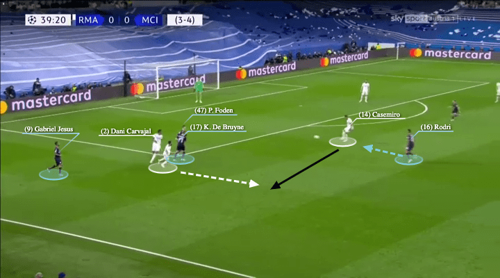 UEFA Champions League 2021/22: Real Madrid vs Man City - tactical analysis - tactics