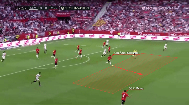 La Liga 2021/22: Sevilla vs Mallorca - tactical analysis - tactics