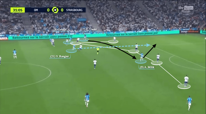 Ligue 1 2021/22: Marseille vs Strasbourg - tactical analysis