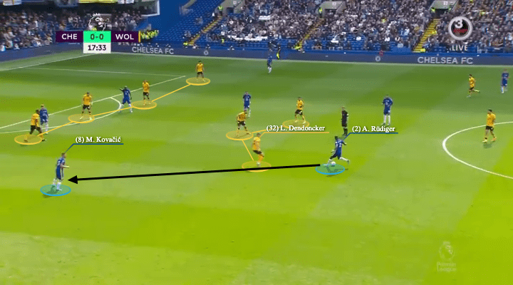 Premier League 2021/22: Chelsea vs Wolves - tactical analysis - tactics