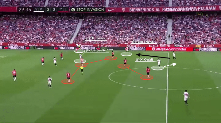 La Liga 2021/22: Sevilla vs Mallorca - tactical analysis - tactics