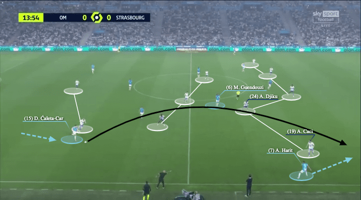 Ligue 1 2021/22: Marseille vs Strasbourg - tactical analysis