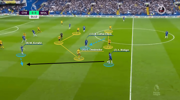 Premier League 2021/22: Chelsea vs Wolves - tactical analysis - tactics