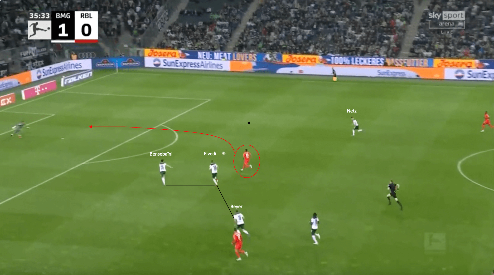 Adi Hütter at Borussia Mönchengladbach 2021/22 - tactical analysis