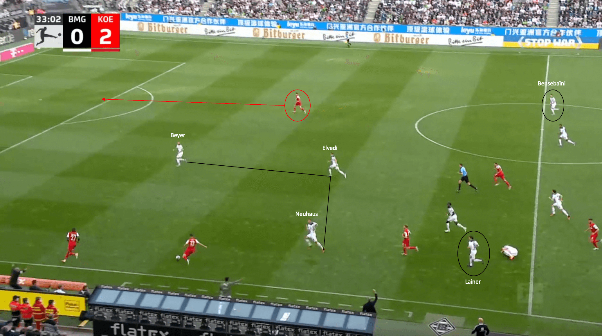 Adi Hütter at Borussia Mönchengladbach 2021/22 - tactical analysis