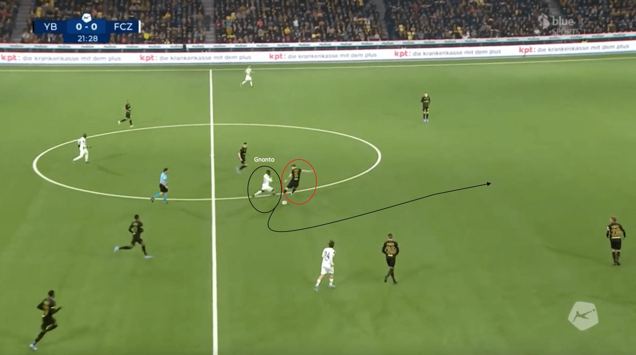 Wilfried Gnonto at FC Zürich 2021/22 - scout report tactical analysis tactics