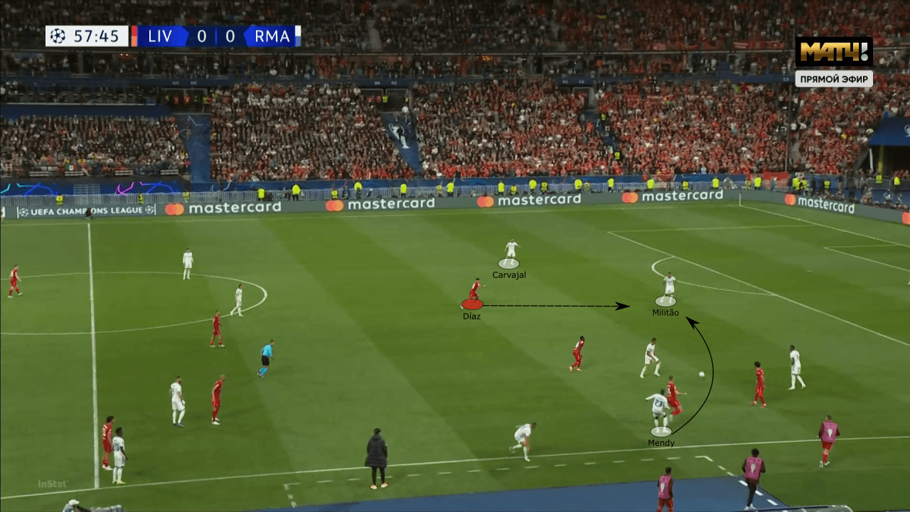 UEFA Champions League 2021/22: Liverpool vs Real Madrid - tactical analysis tactics