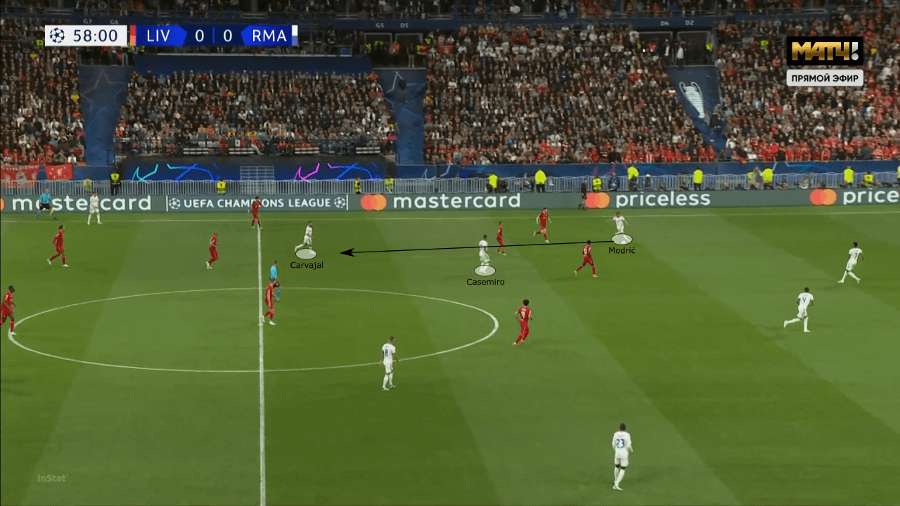 UEFA Champions League 2021/22: Liverpool vs Real Madrid - tactical analysis tactics