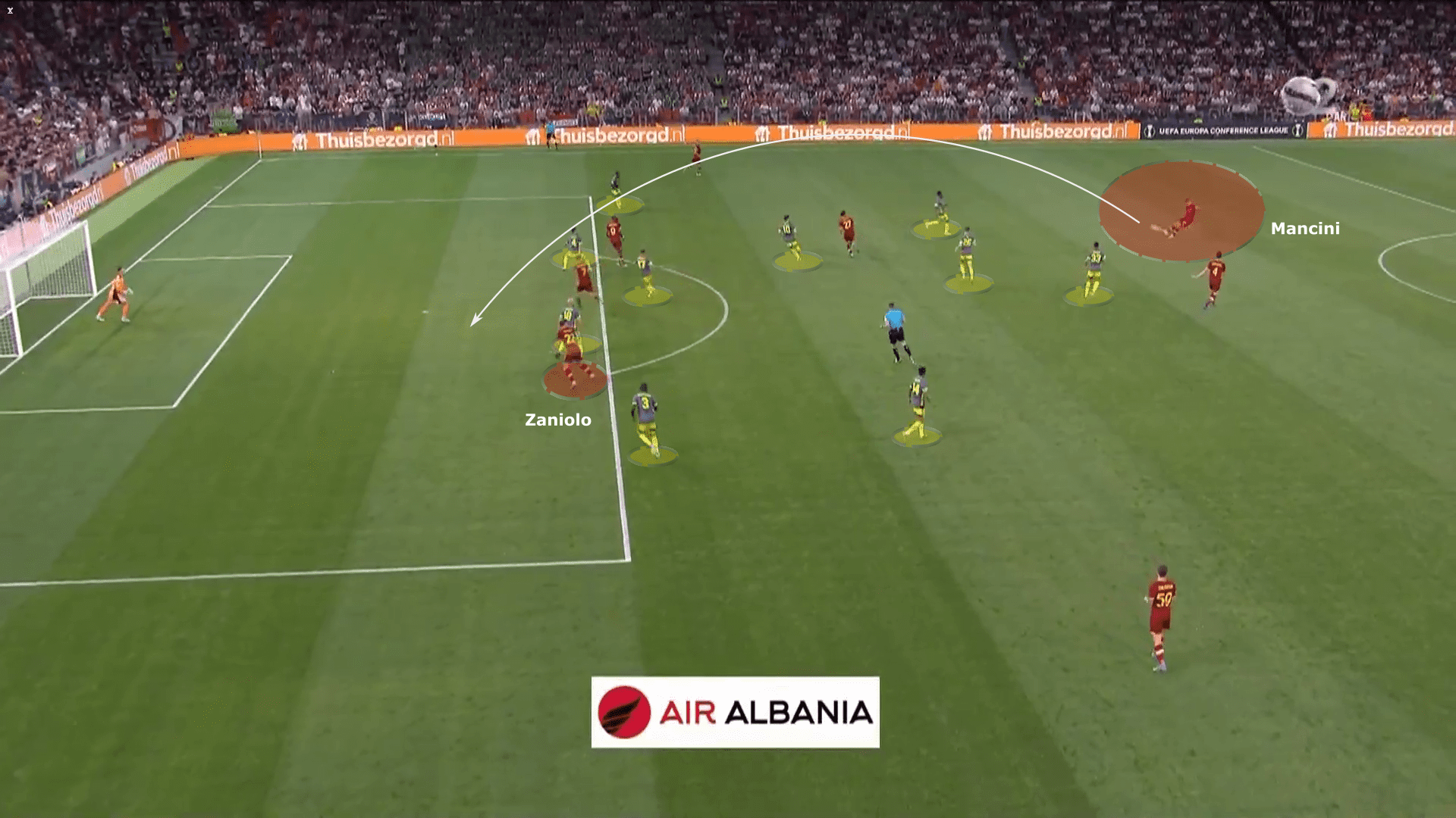 UEFA Europa Conference League 2021/22: Roma vs Feyenoord - tactical analysis tactics