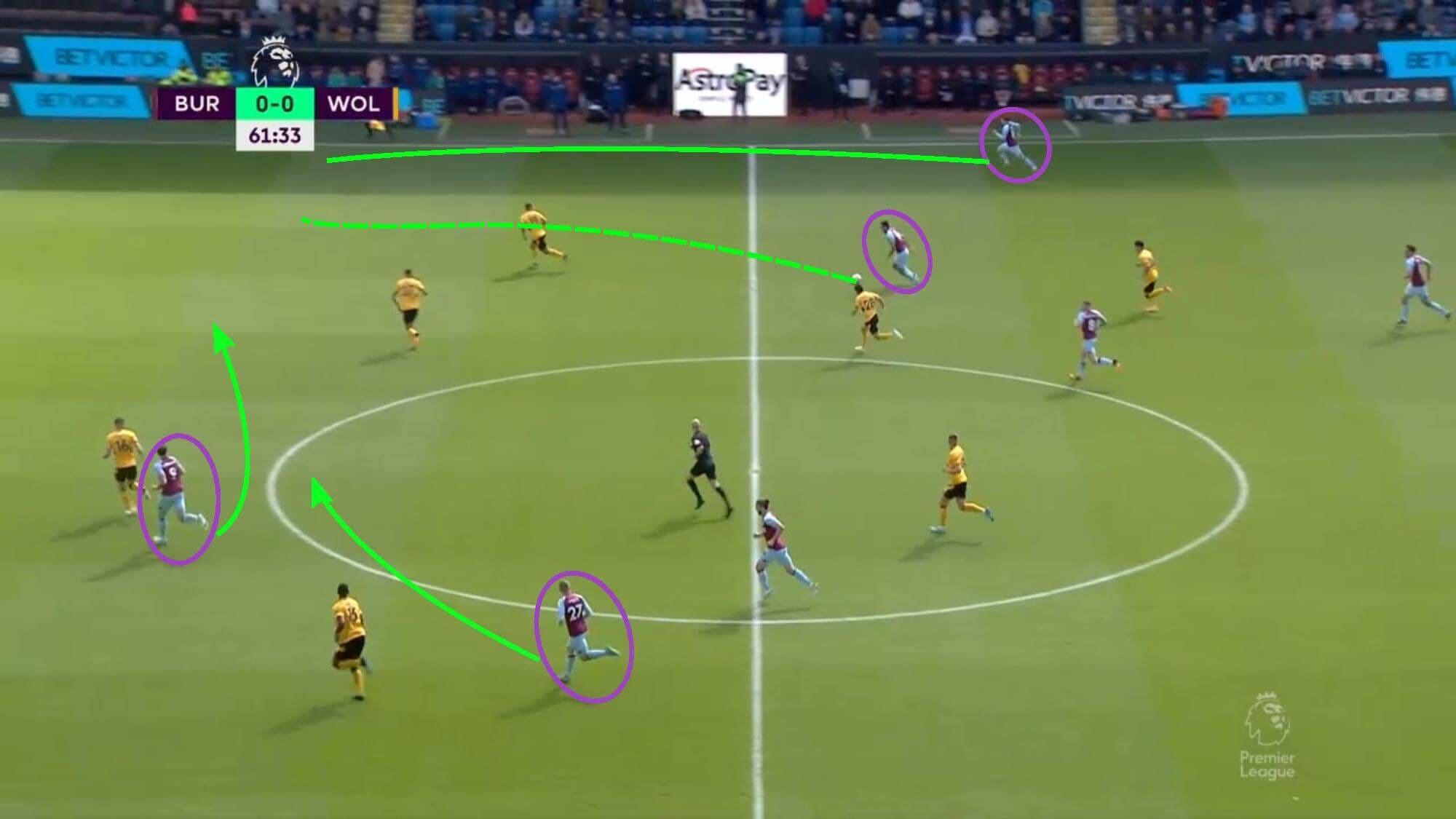 Mike Jackson at Burnley 2021/22 - tactical analysis