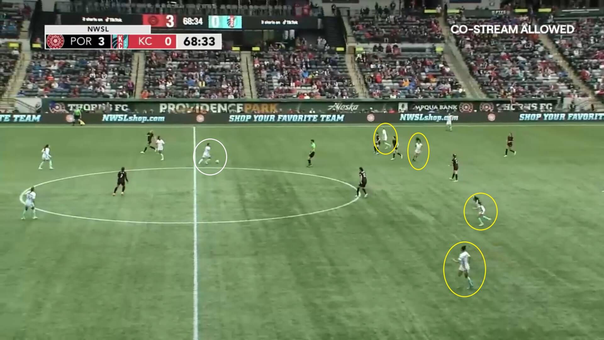 NWSL 2022: Portland Thorns v Kansas City Current - tactical analysis tactics