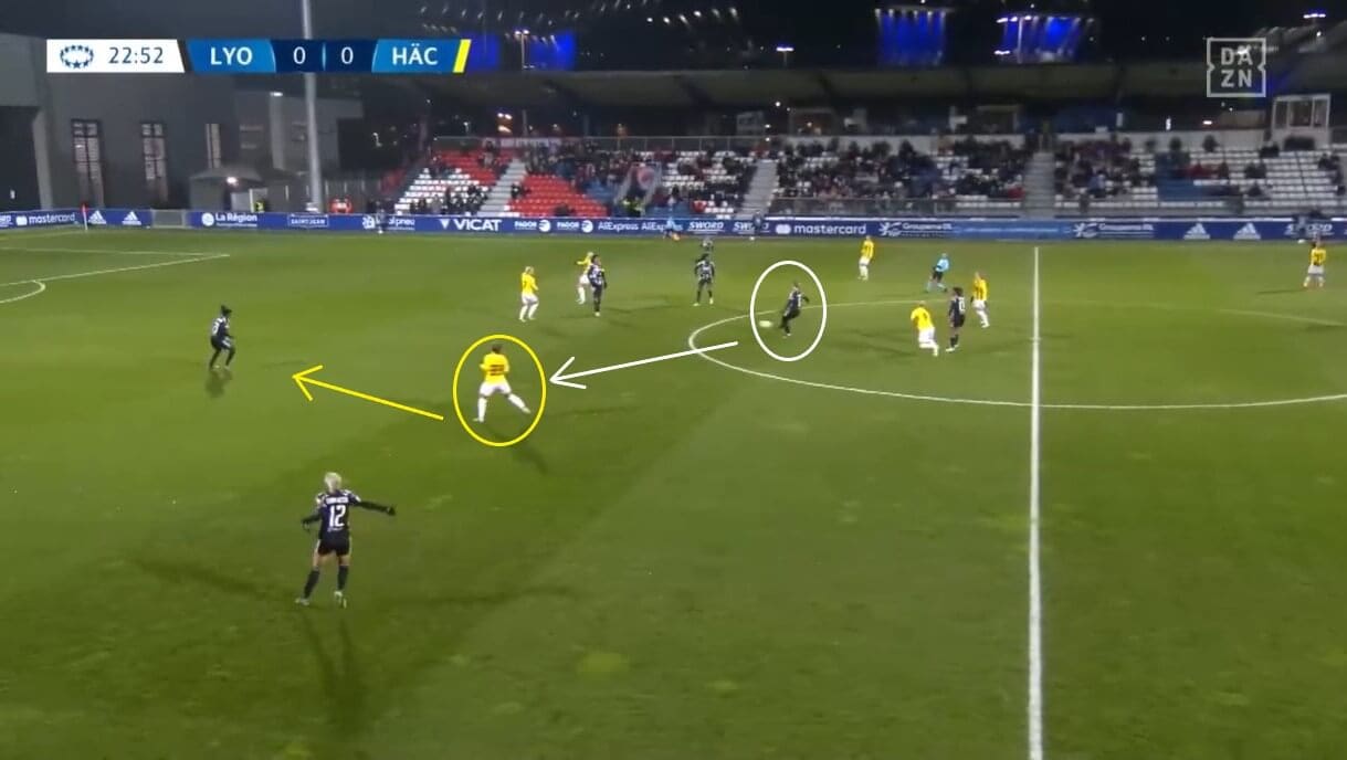 UEFA Women's Champions League 2021/2022: Barcelona Femení v Lyon Féminin - tactical preview analysis tactics