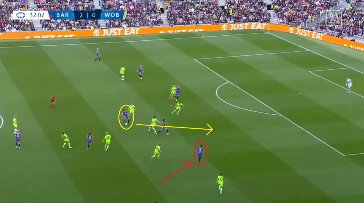 UEFA Women's Champions League 2021/2022: Barcelona Femení v Lyon Féminin - tactical preview analysis tactics