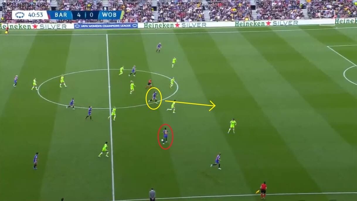 UEFA Women's Champions League 2021/2022: Barcelona Femení v Lyon Féminin - tactical preview analysis tactics