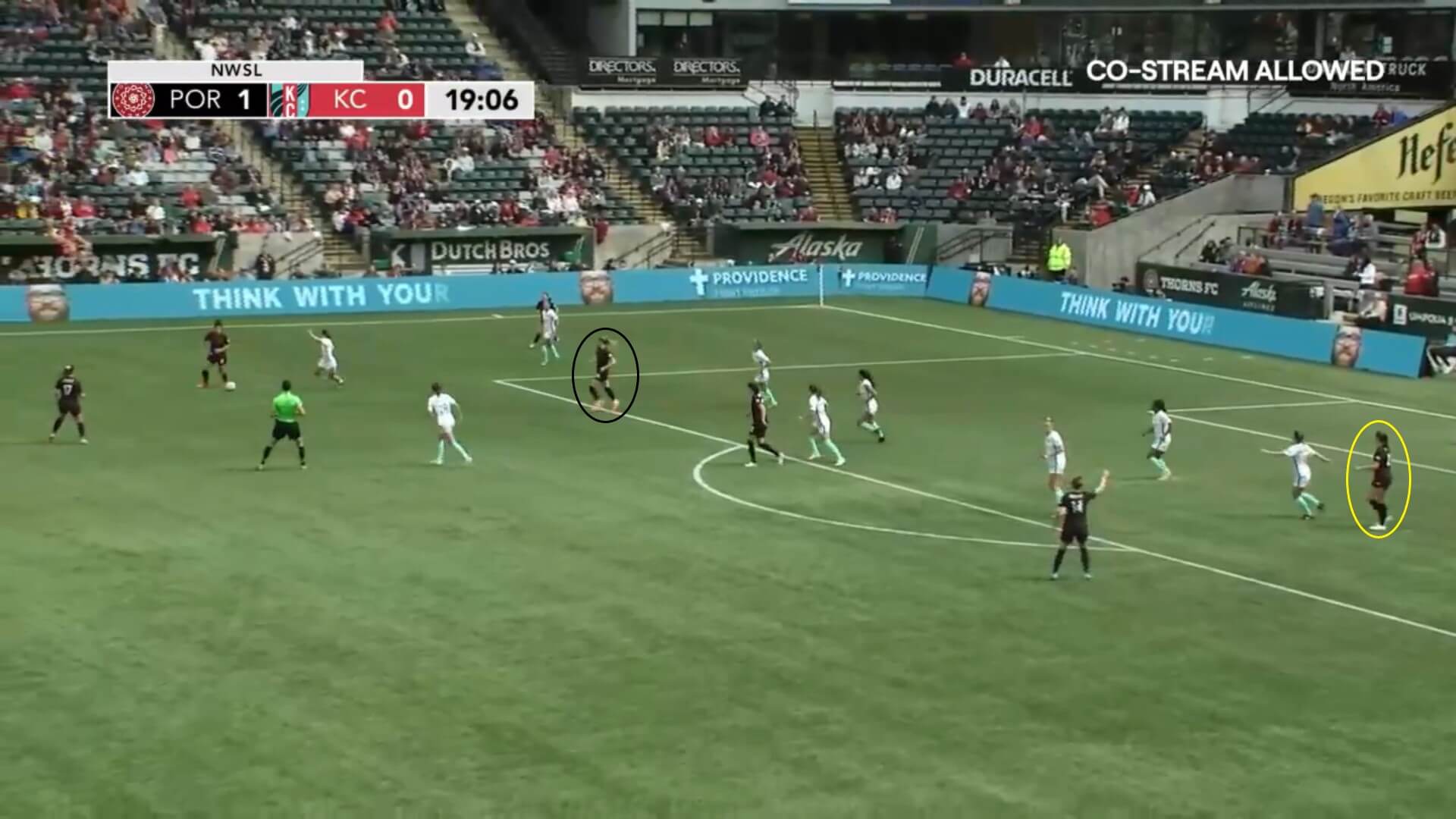 NWSL 2022: Portland Thorns v Kansas City Current - tactical analysis tactics