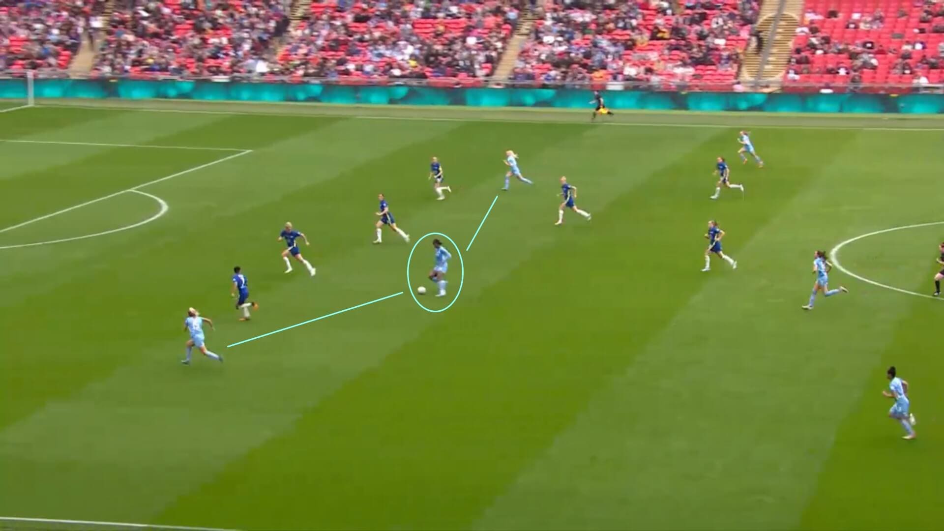 Women's FA Cup 2022: Chelsea Women v Manchester City Women - tactical analysis tactics