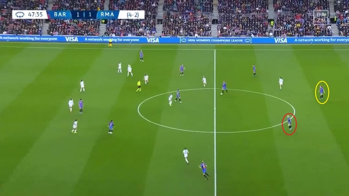 UEFA Women's Champions League 2021/2022: Barcelona Femení v Lyon Féminin - tactical preview analysis tactics