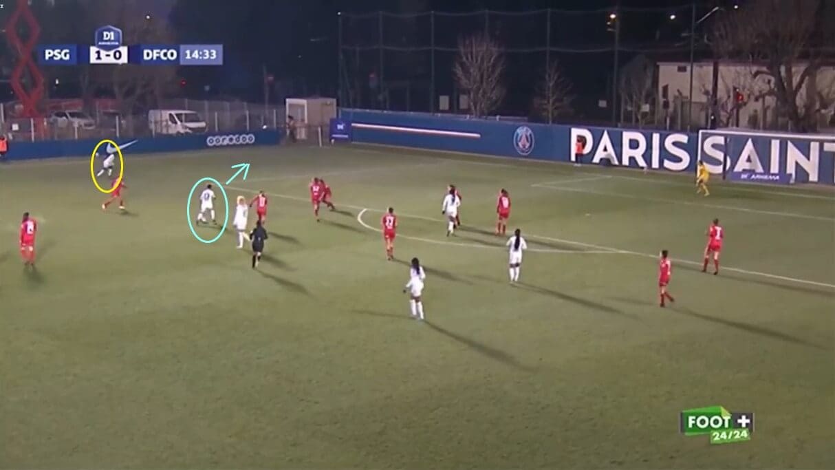 Sara Däbritz at PSG Féminine 2021/2022 - scout report - tactical analysis tactics