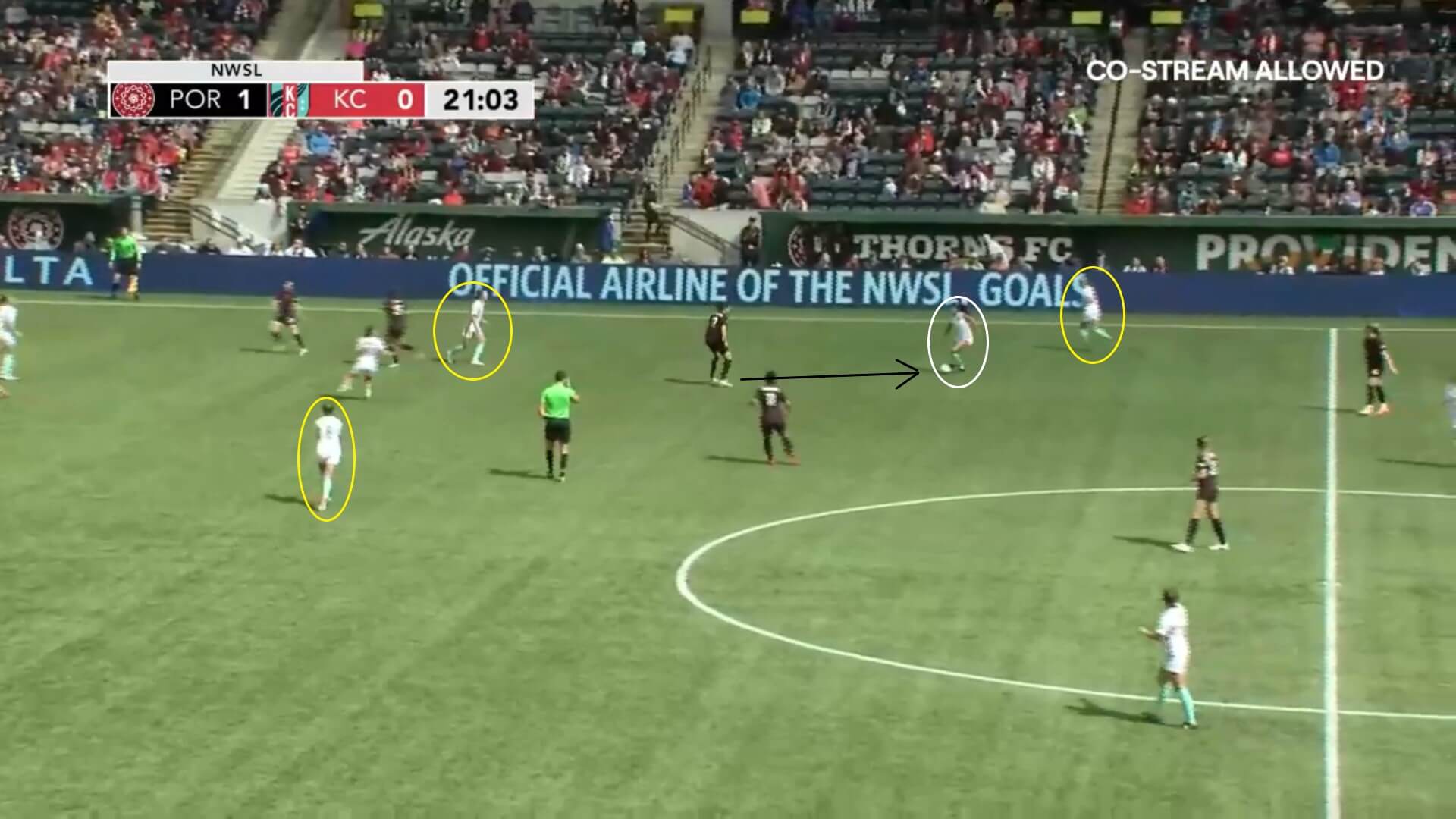 NWSL 2022: Portland Thorns v Kansas City Current - tactical analysis tactics