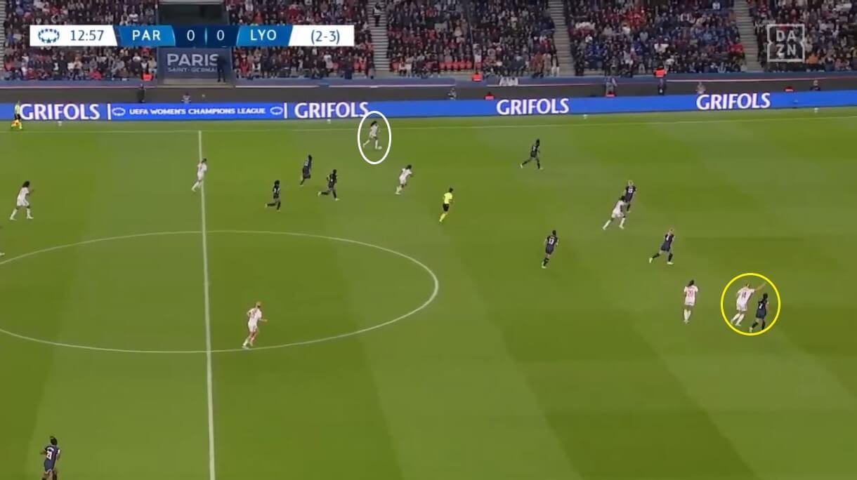 UEFA Women's Champions League 2021/2022: Barcelona Femení v Lyon Féminin - tactical preview analysis tactics