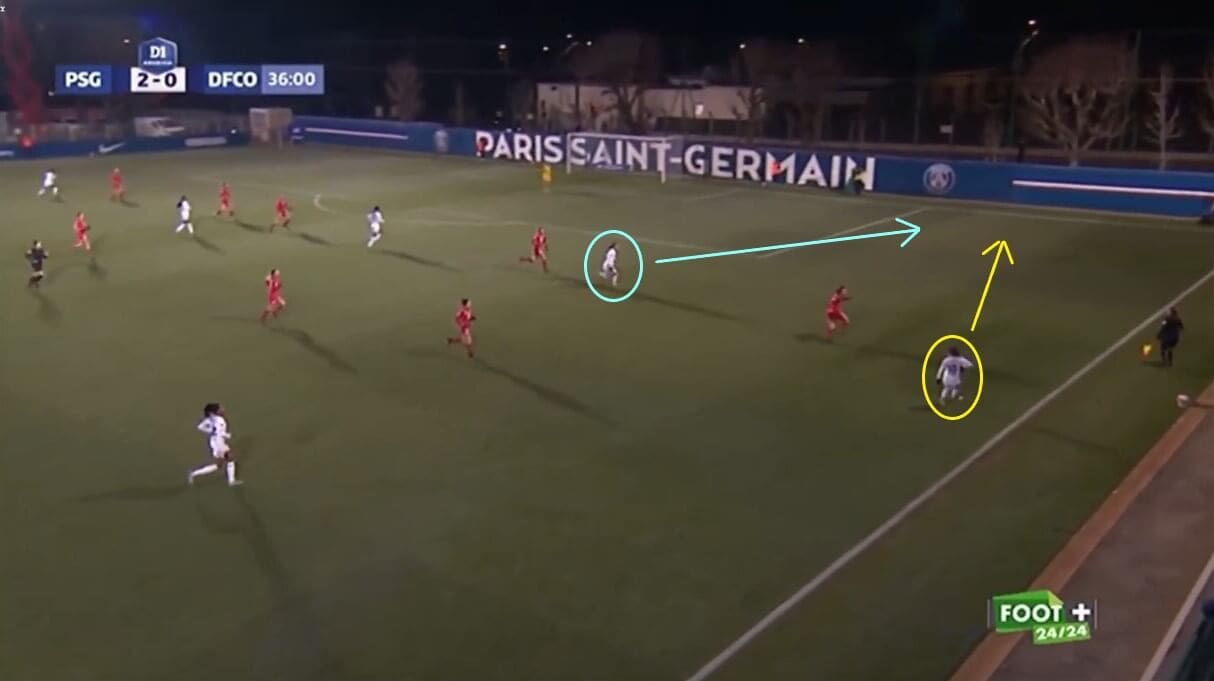 Sara Däbritz at PSG Féminine 2021/2022 - scout report - tactical analysis tactics