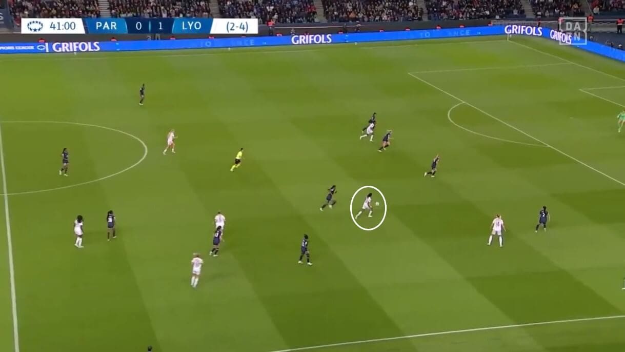 UEFA Women's Champions League 2021/2022: Barcelona Femení v Lyon Féminin - tactical preview analysis tactics