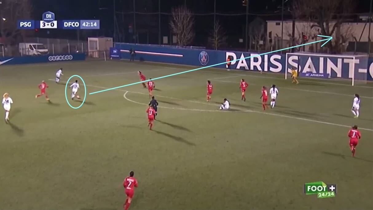 Sara Däbritz at PSG Féminine 2021/2022 - scout report - tactical analysis tactics