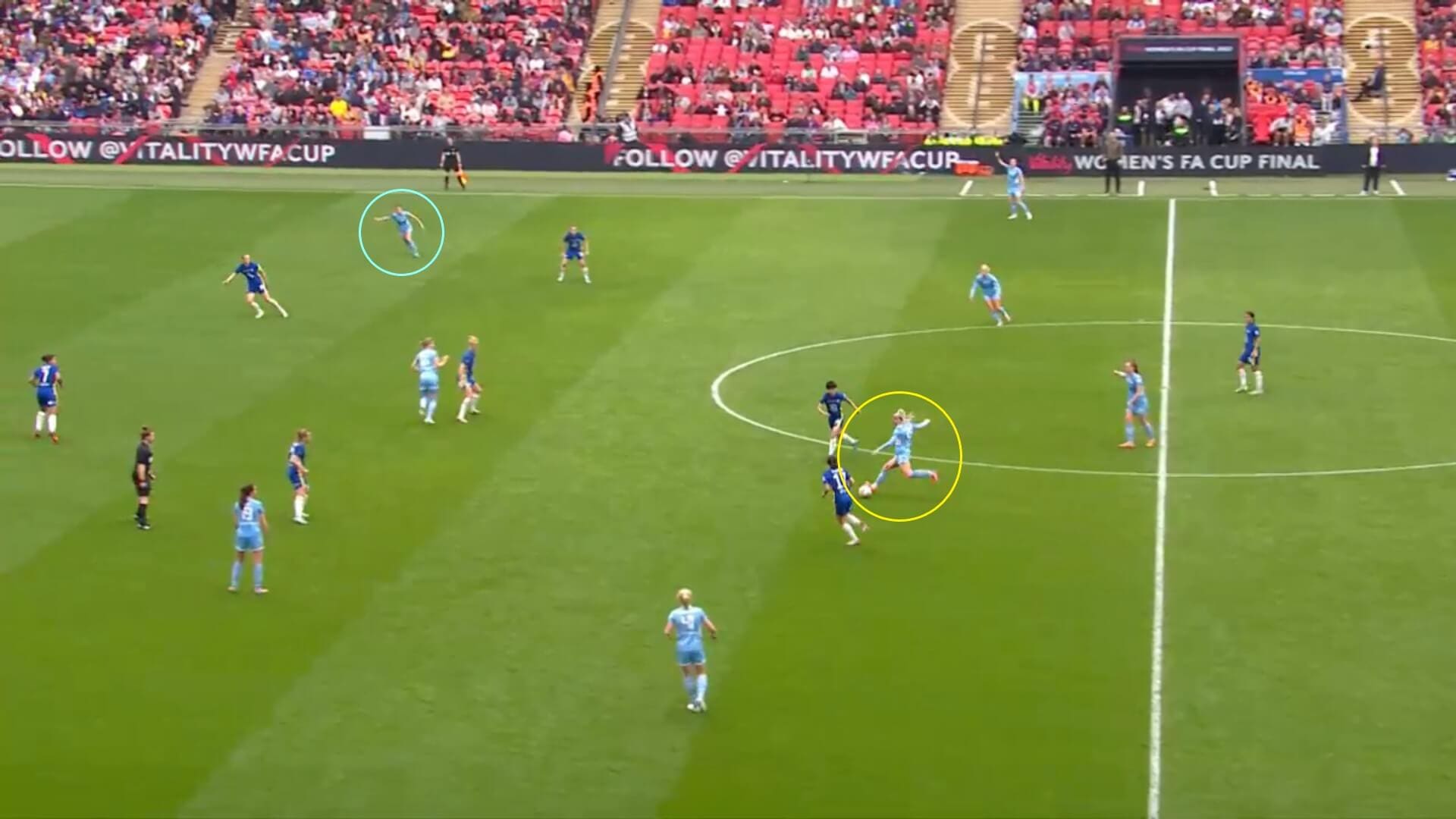 Women's FA Cup 2022: Chelsea Women v Manchester City Women - tactical analysis tactics