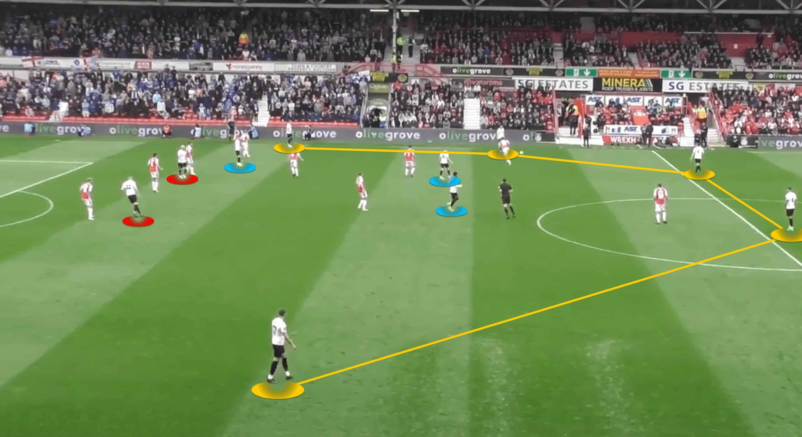 Shows Stockport's shape during a positional attack.