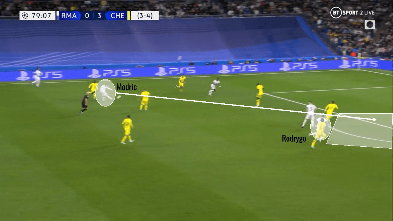 luka-modric-202122-scout-report-tactical-analysis-tactics