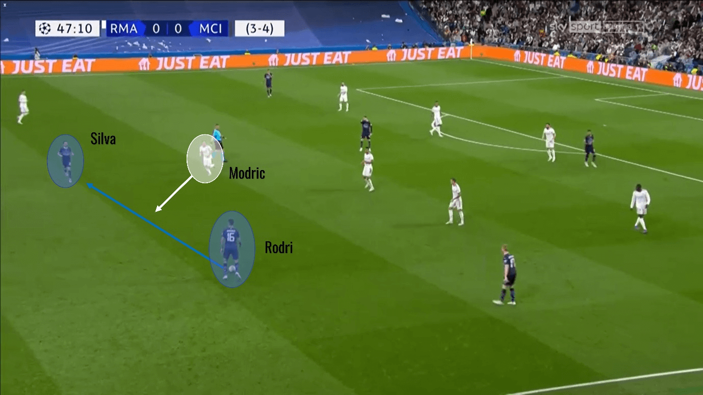 luka-modric-202122-scout-report-tactical-analysis-tactics