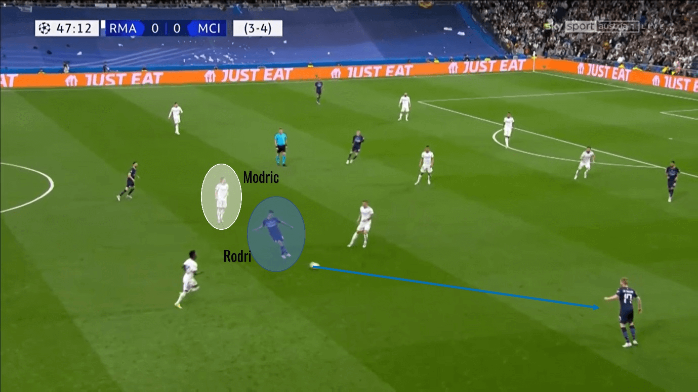 luka-modric-202122-scout-report-tactical-analysis-tactics