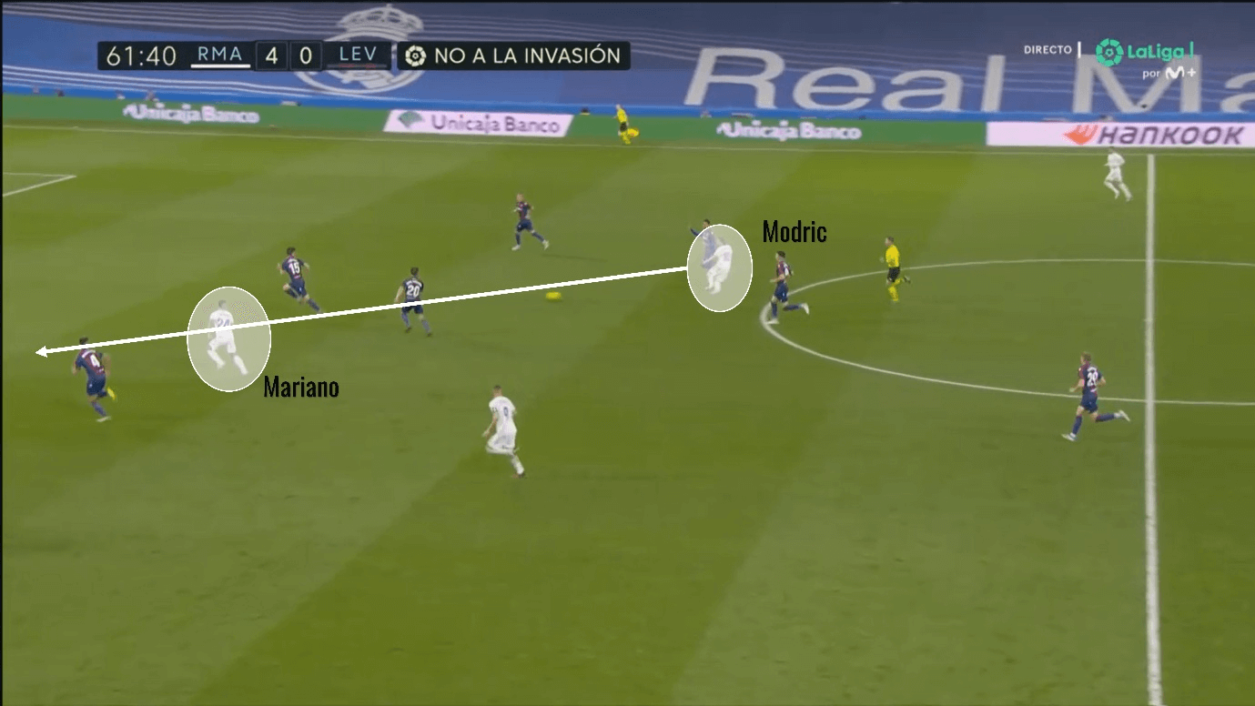 luka-modric-202122-scout-report-tactical-analysis-tactics