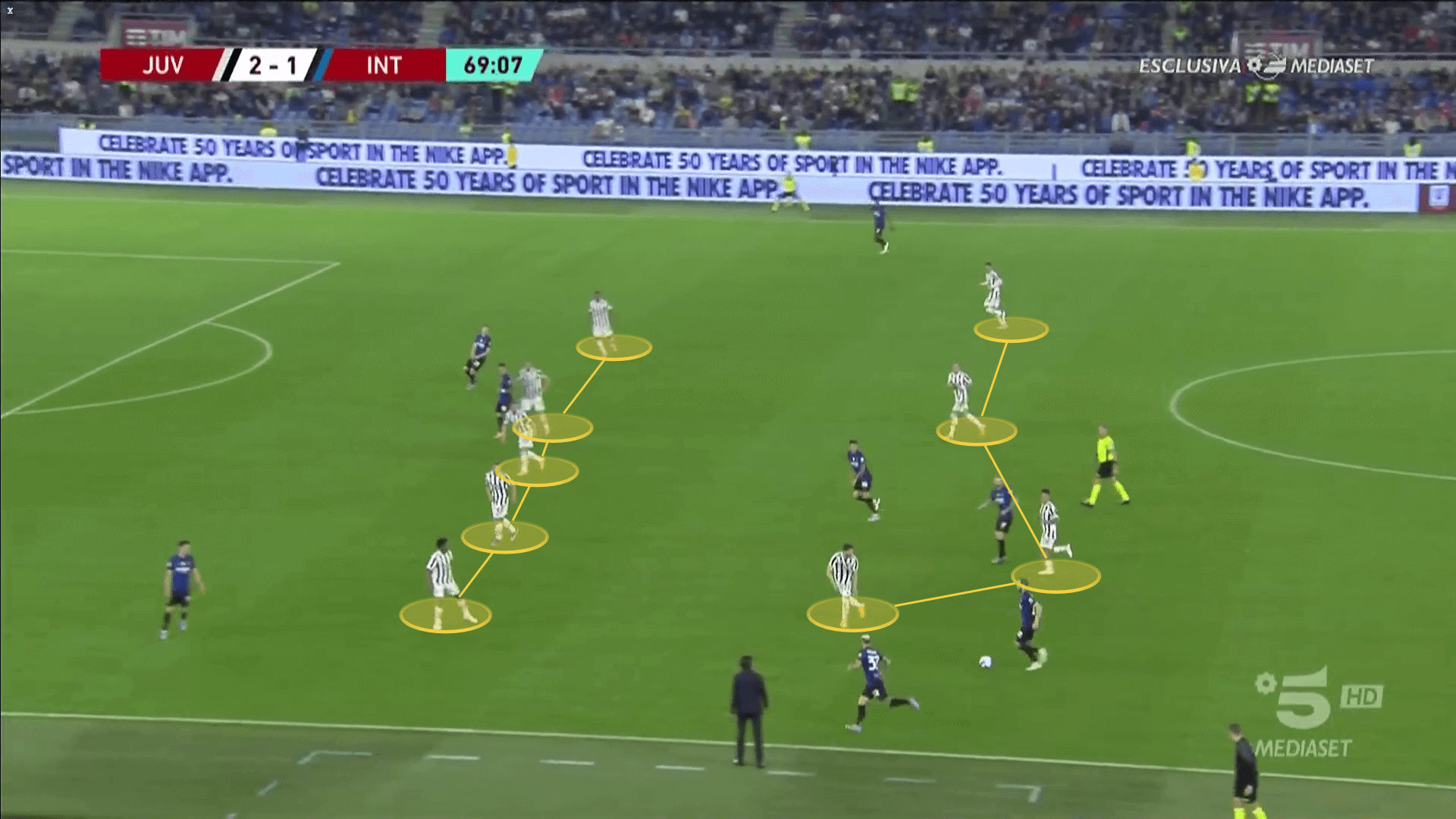 Coppa Italia Final 2021/22: Juventus vs Inter - tactical analysis tactics