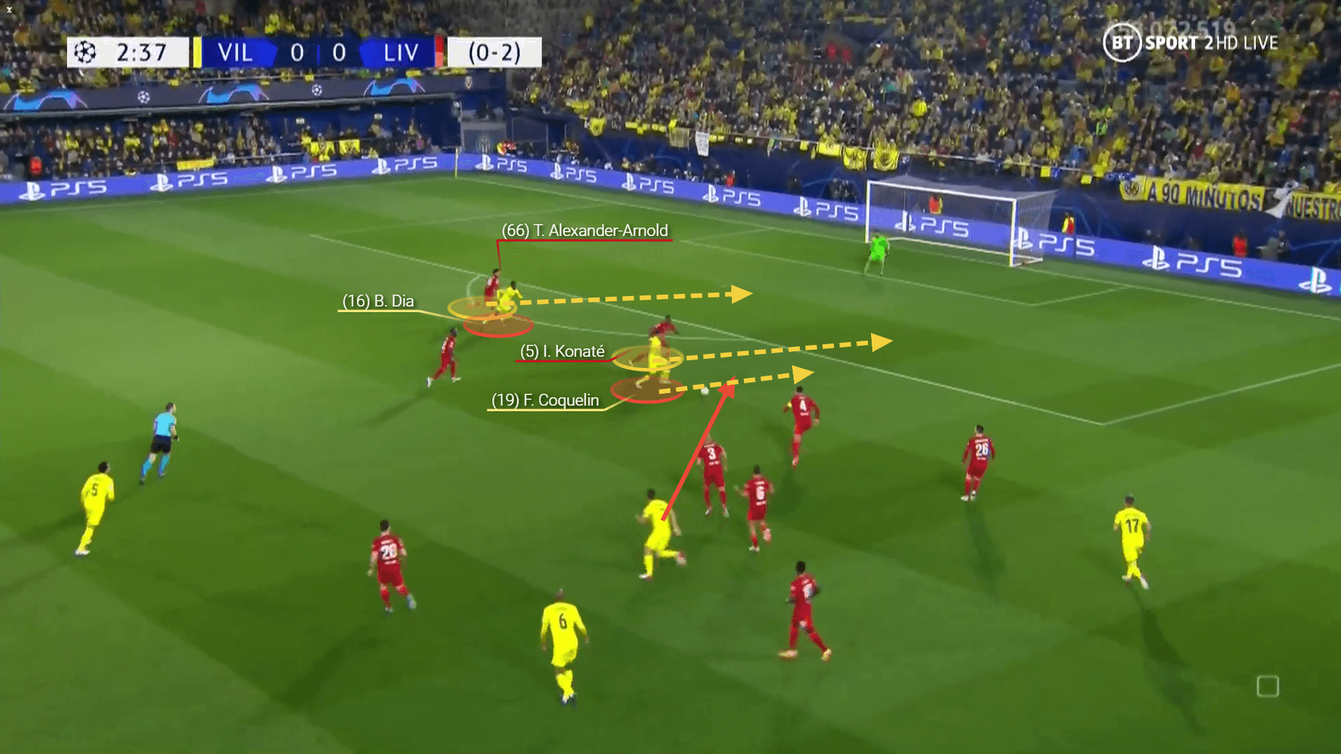 Champions League 2021/22: Villarreal vs Liverpool - tactical analysis tactics