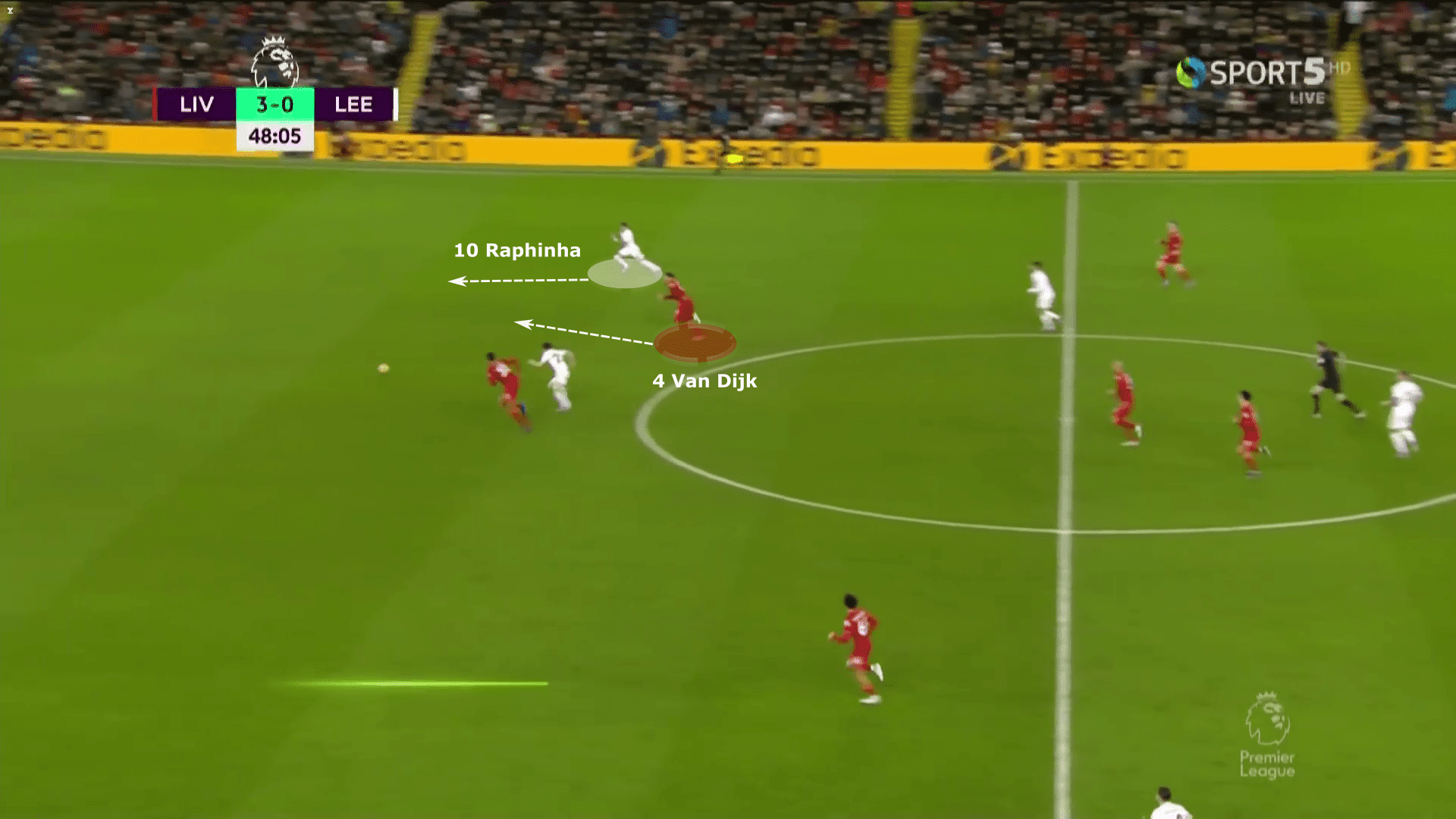 Liverpool 2021/22: Defensive structure - tactical analysis tactics