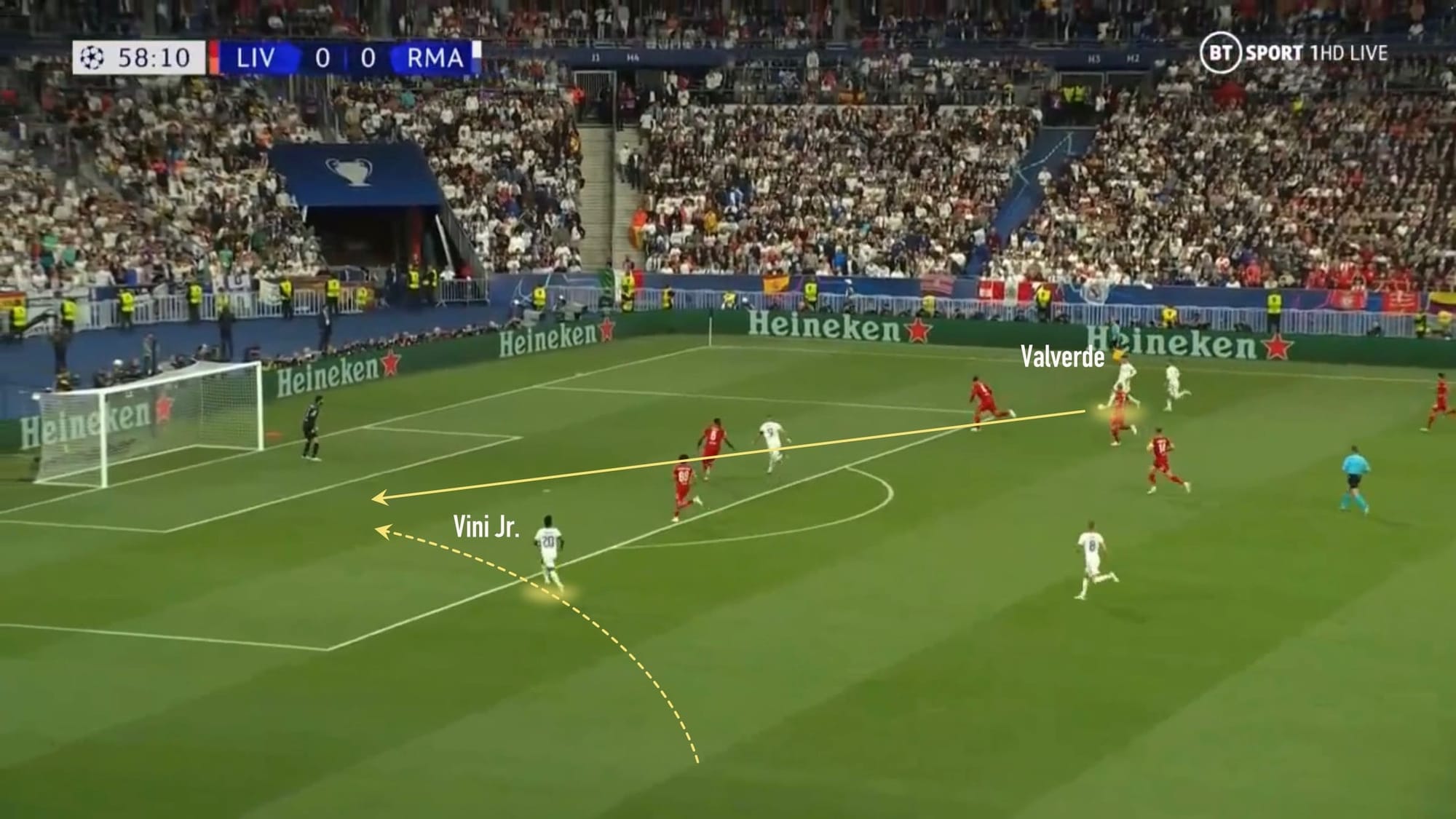 Vinícius Júnior 2021/22: Becoming the complete winger - scout report tactical analysis tactics