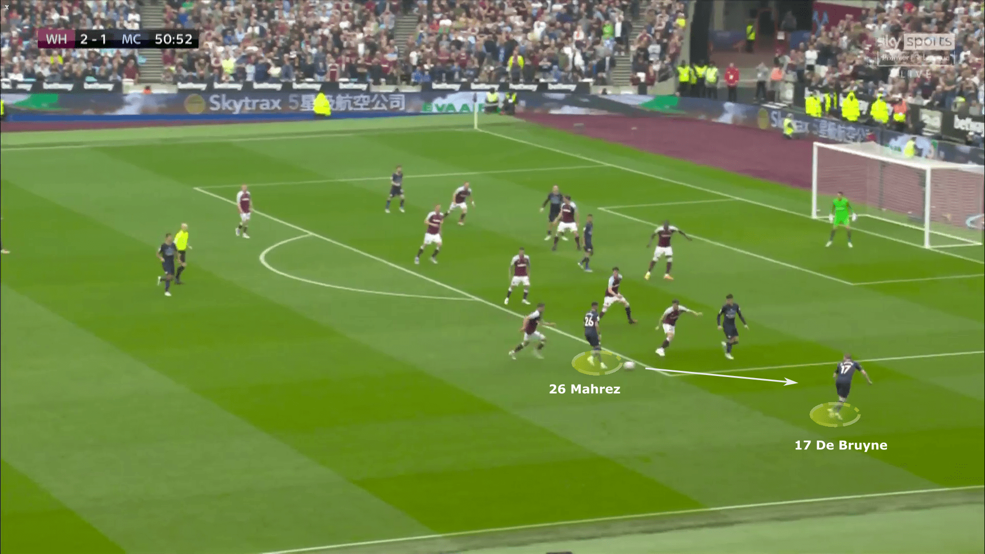 Premier League 2021/22: West Ham vs Manchester City - tactical analysis tactics