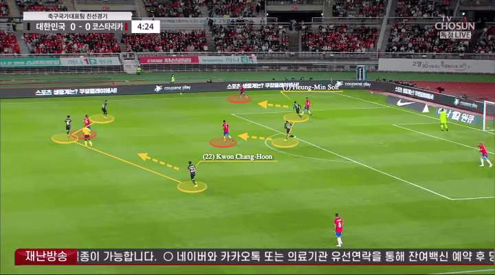 World Cup 2022 Tactical Preview: South Korea - tactical analysis - tactics