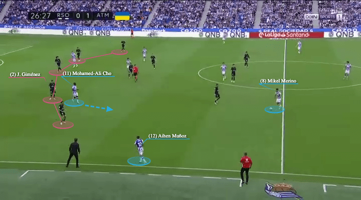 Mohamed-Ali Cho 2022/23 - scout report - tactical analysis - tactics