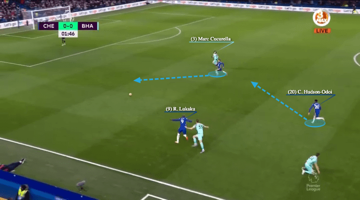 Marc Cucurella 2022/23 - scout report - tactical analysis - tactics