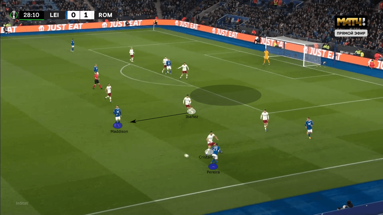 UEFA Europa Conference League 2021/22: Feyenoord vs Roma - tactical analysis tactics