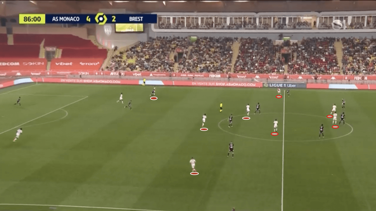 philippe-clement-at-monaco-202122-tactical-analysis-tactics