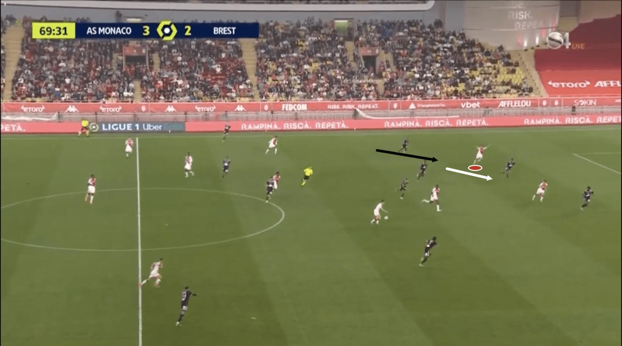 philippe-clement-at-monaco-202122-tactical-analysis-tactics